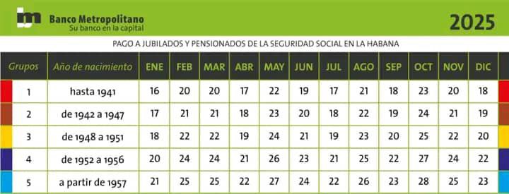 Calendario de pago a jubilados y pensionados 2025